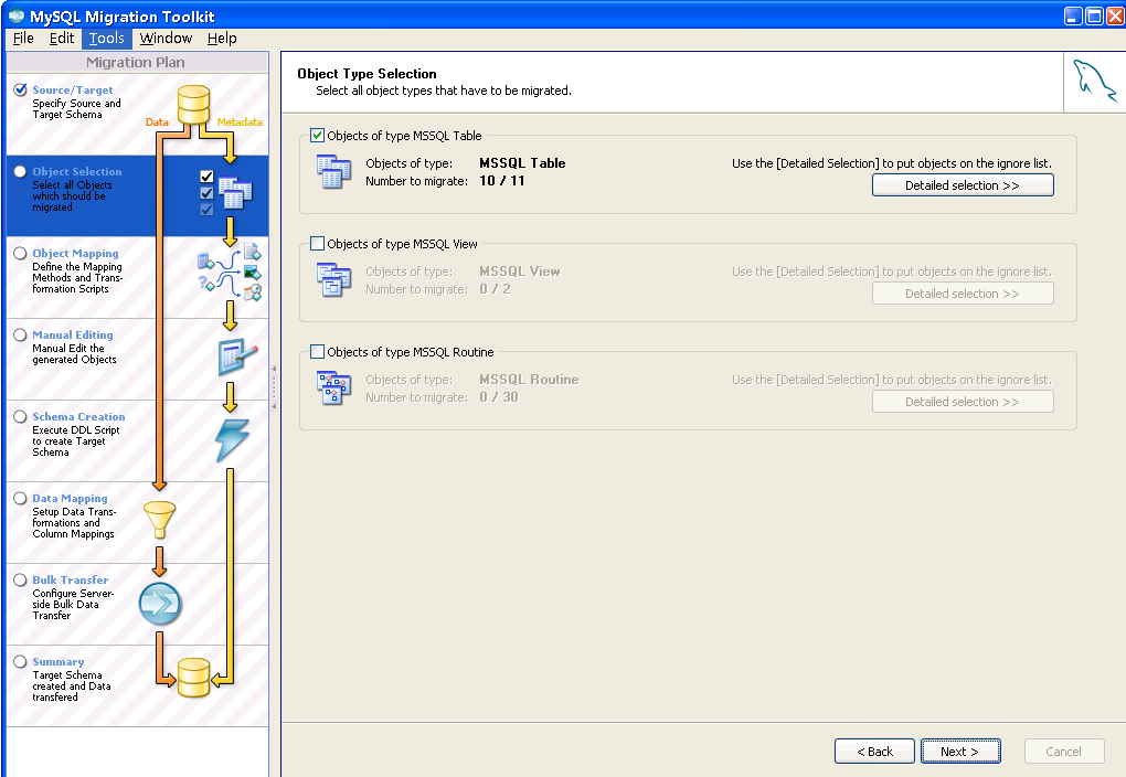 MsSQL转化成MySQL – MySQL Migration Toolkit