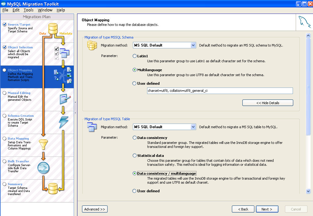 MsSQL转化成MySQL – MySQL Migration Toolkit