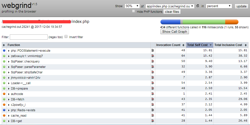 PHP执行慢分析工具xdebug + webgrind