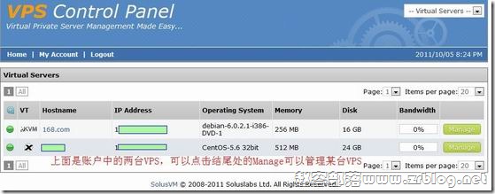 solusvm002