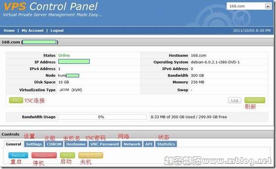 solusvm004