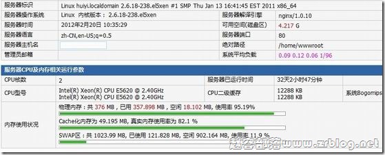 vps.net