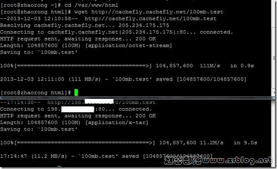 hostshare-vz-wget