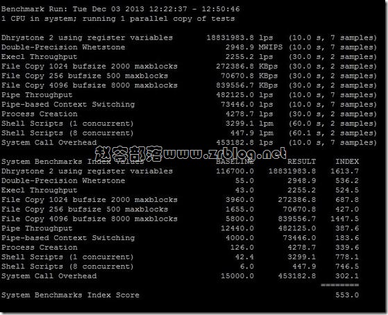 hostshare-vz-ub