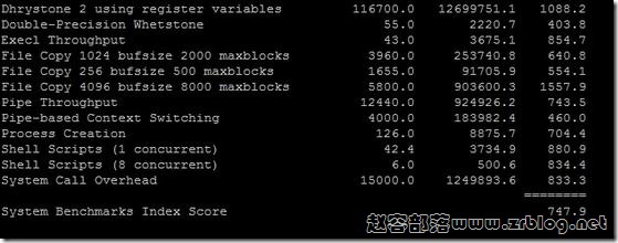 test-ramnode-ub