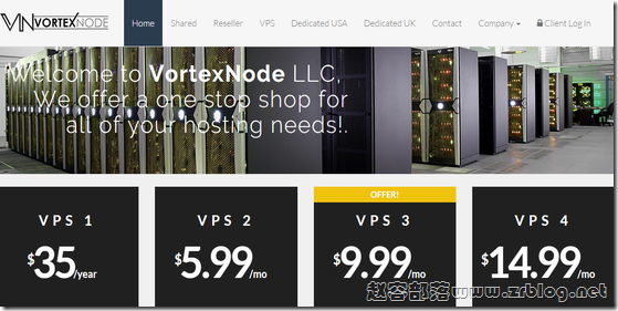 vortexnode