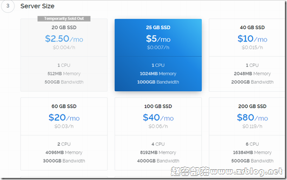 vultr_2017_06