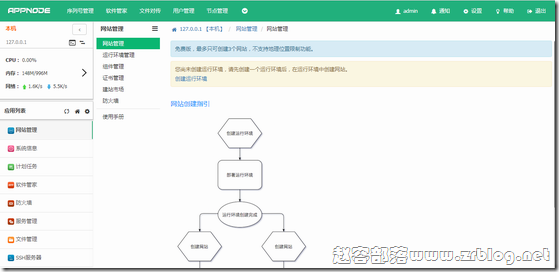 appnode_main