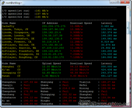 hostdare_io-2